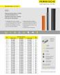 Datasheet GGU – Polyester knitted hose, multifile with special impregnation