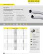 Datasheet Bacid Pro – Glass fiber braided hose, battery acid resistant with special impregnation